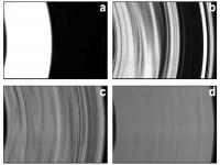 用激光片在不同n处拍摄的流动照片，亮区对应高荧光染料浓度